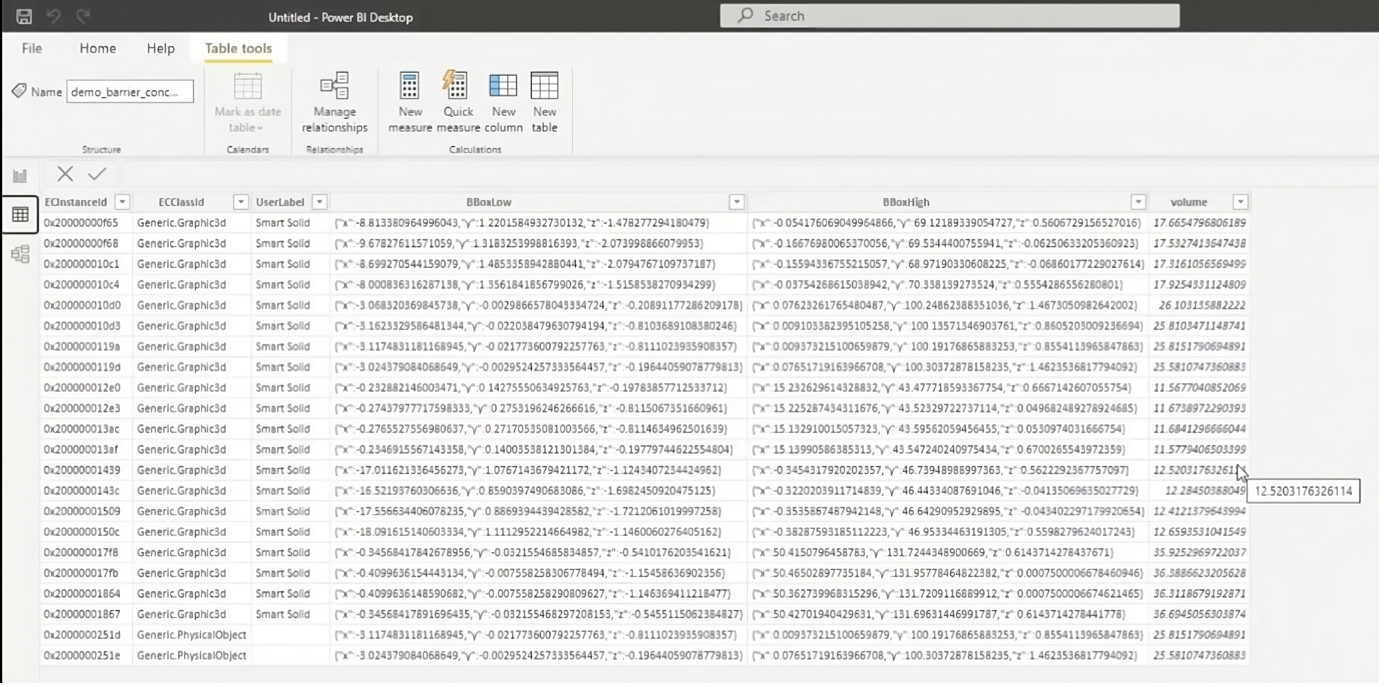 Example 2 – A simple Power BI report that lists the volume of elements inside an iTwin.